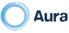 Aura Futures
